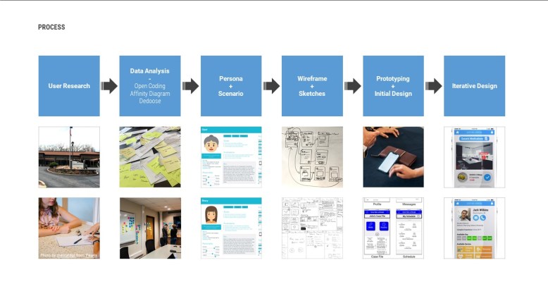 DesignWork_RespiteCare_02